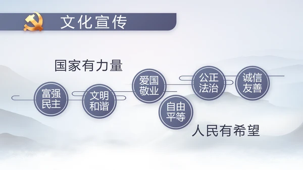 党风廉政纪检监察学习教育动态PPT