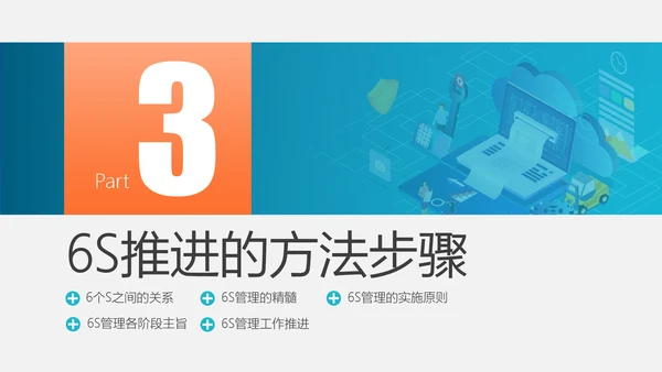6S现场管理员工培训PPT模板