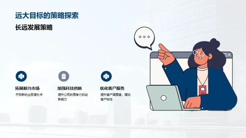 房产业绩与未来挑战