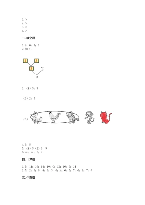 北师大版一年级上册数学期中测试卷及完整答案（必刷）.docx