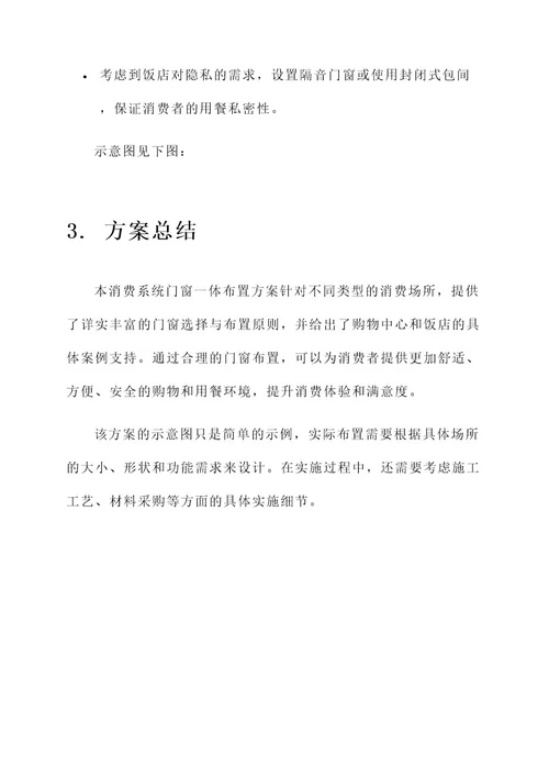 消费系统门窗一体布置方案