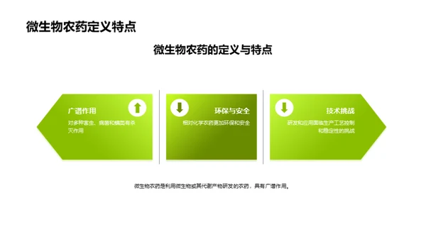 微农药：绿色农业的崭新篇章