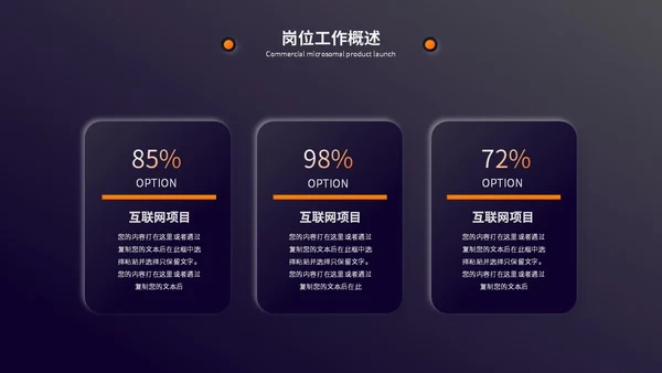 深色系新拟态风工作总结工作汇报述职报告ppt模板