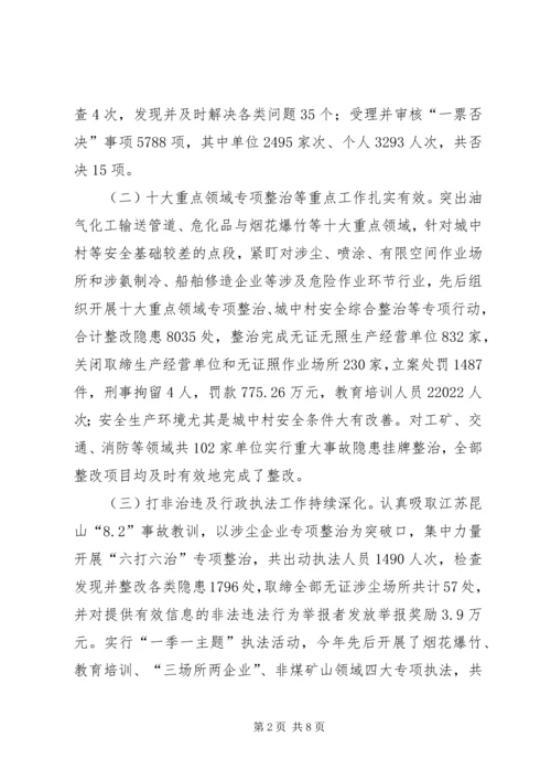 县安全生产监督管理局年度工作报告 (2).docx