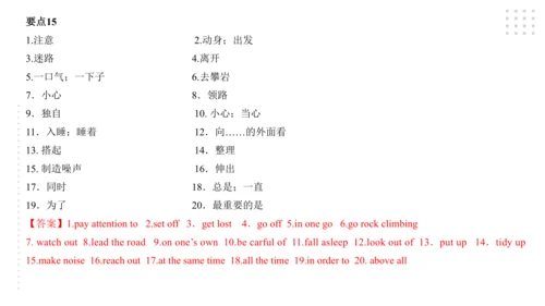 Module 4 Rules and suggestions模块小结课件（54张PPT）