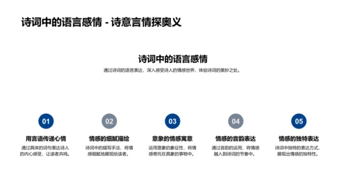 古诗词鉴赏教学报告PPT模板