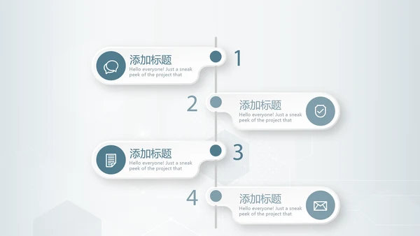 医疗生物科技研究成果动态PPT