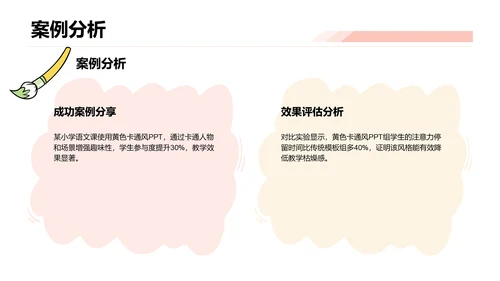 黄色卡通风教学课件PPT模板