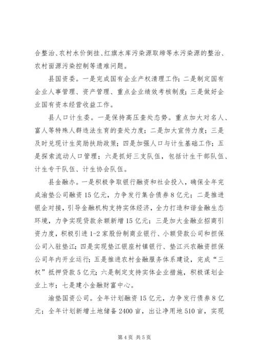 副县长在一季度分管部门形势分析会上的讲话(摘要).docx