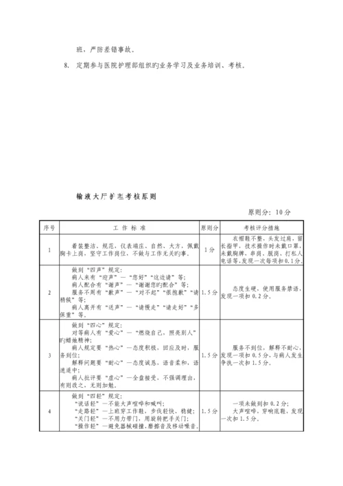 各层次护理管理岗位基本职责及考核重点标准Word文档.docx