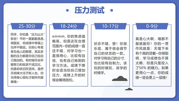 蓝色卡通正视压力学会减压高三班会带内容PPT模板