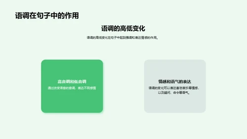 英语句子实践探究