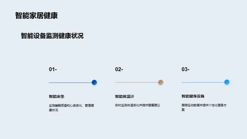 智能家居：生活新引擎