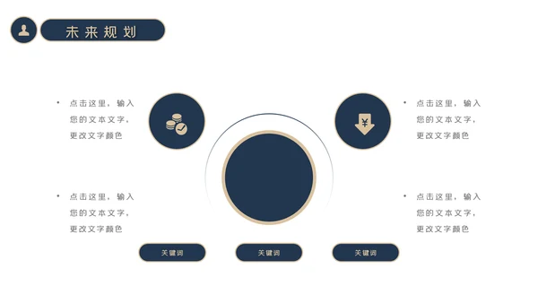 简约大气商务工作总结工作计划述职报告PPT模板