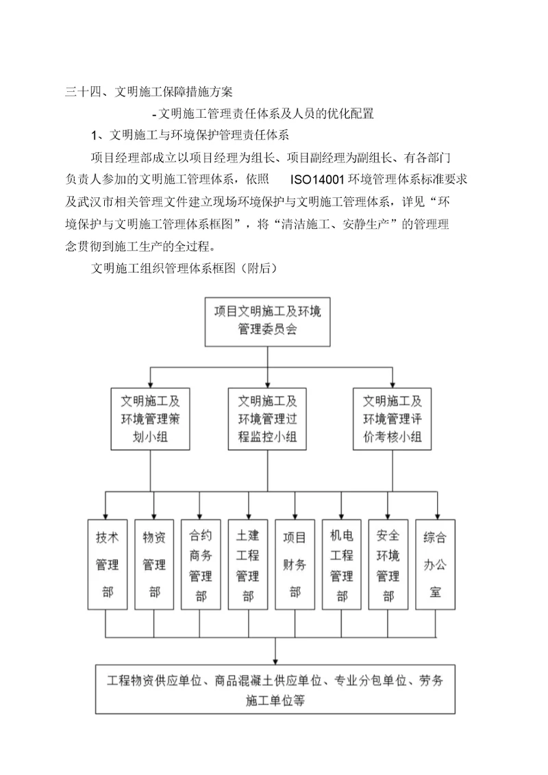 文明施工保障措施方案