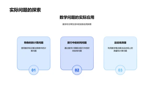 数学解题技巧PPT模板