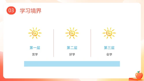 彩色插画学习分享学习经验分享主题班会PPT课件学习分享学习总结