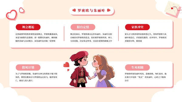 插画可爱风浪漫情人节活动策划PPT模板
