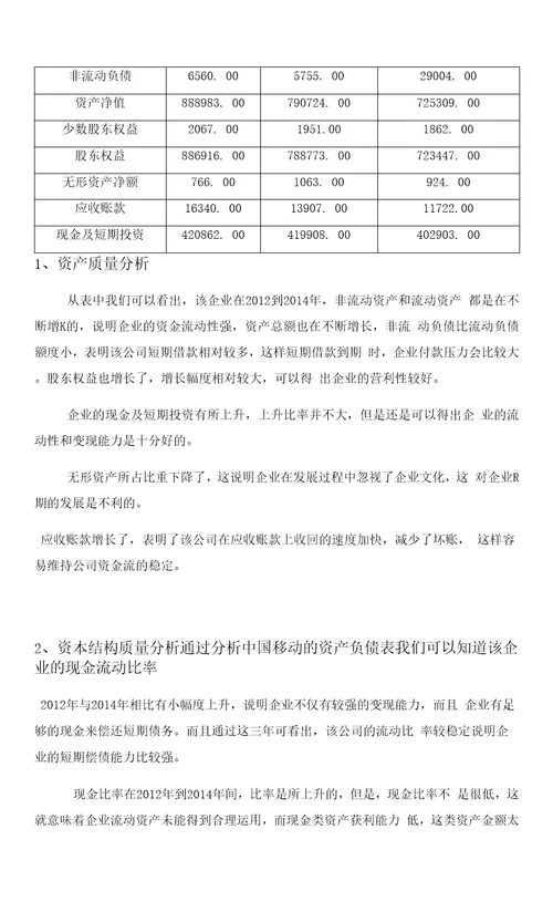 财务报表分析报告