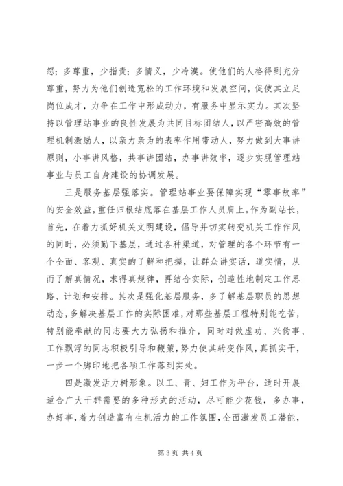 副站长竞聘演讲稿.docx