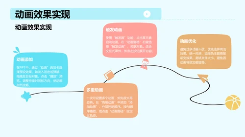 绿色卡通风教学课件PPT