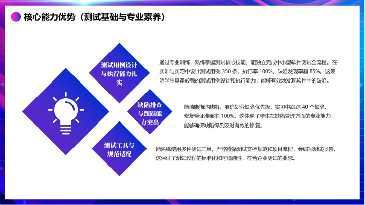 蓝色渐变软件工程专业大学生职业生涯规划发展展示PPT模版