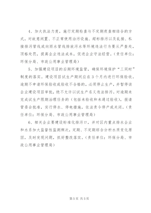 开发区水污染整治指导方案.docx