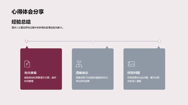 理学研究探索