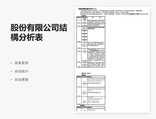 股份有限公司結構分析表