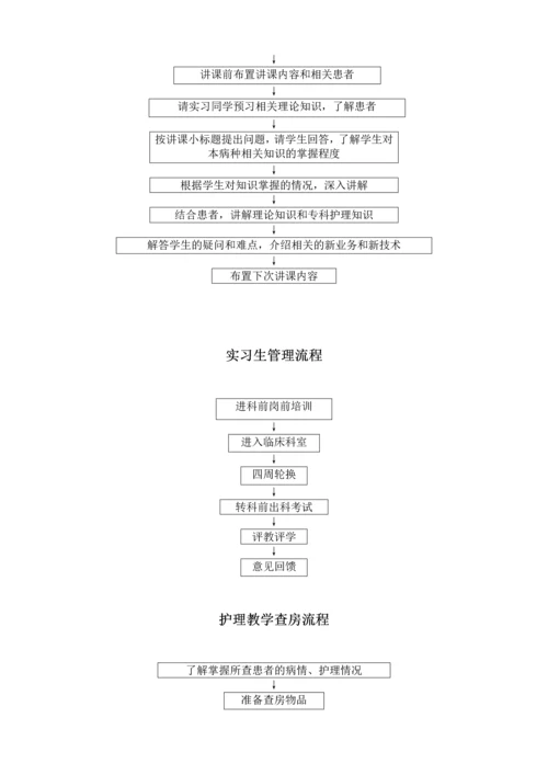 护理工作流程.docx