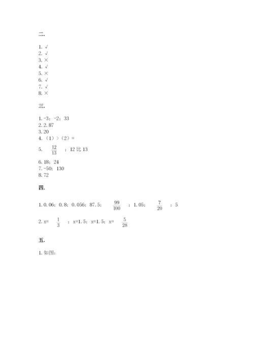 沪教版六年级数学下学期期末测试题精品【网校专用】.docx