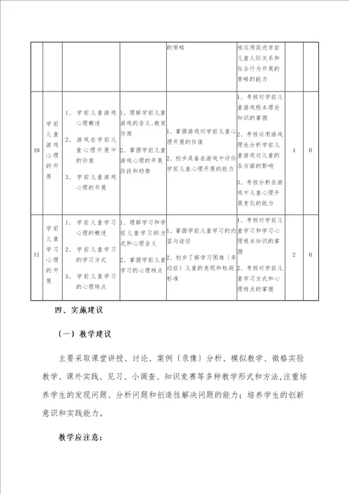 新版学前心理学课程标准