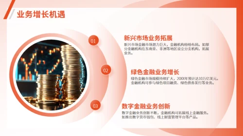 金融行业趋势和前景规划通用PPT模板