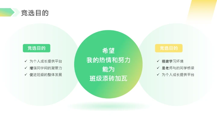 绿色简约风中学大学生班委竞选PPT模板