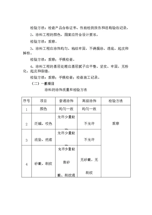 外墙涂料施工工艺及技术标准