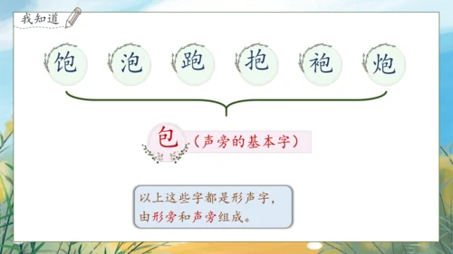 【核心素养】部编版语文一年级下册-语文园地五（课件）