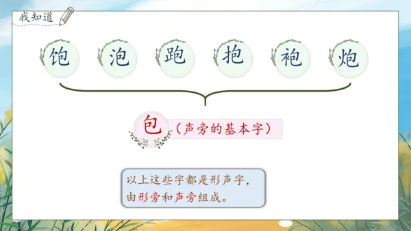 【核心素养】部编版语文一年级下册-语文园地五（课件）