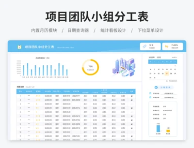 项目团队小组分工表