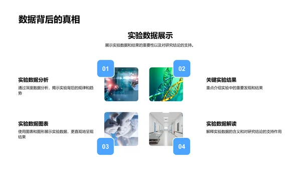 月度化学研究汇报