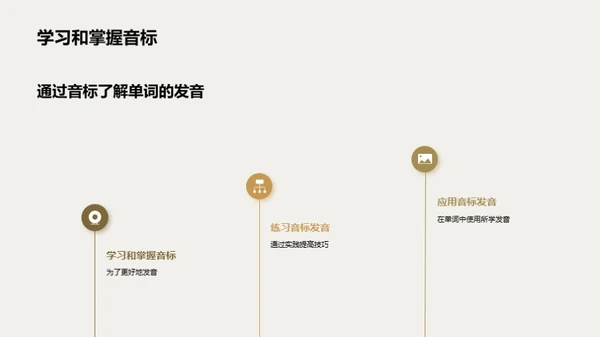 深入浅出英语词汇