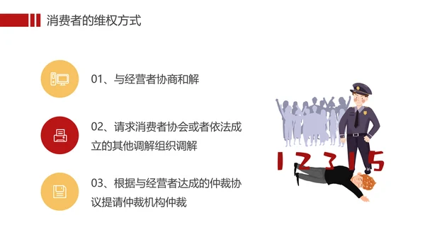 国际消费者权益保护日打假科普PPT模板