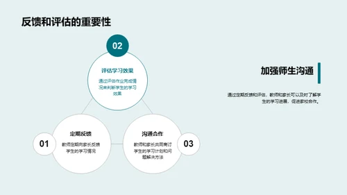 新时代初中教学革新