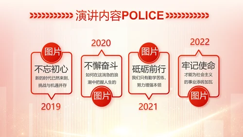 红色大气公安警察工作总结计划PPT