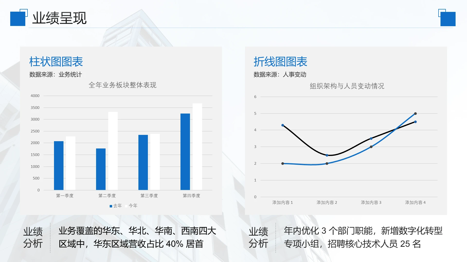 商务风纯文字PPT组合图表