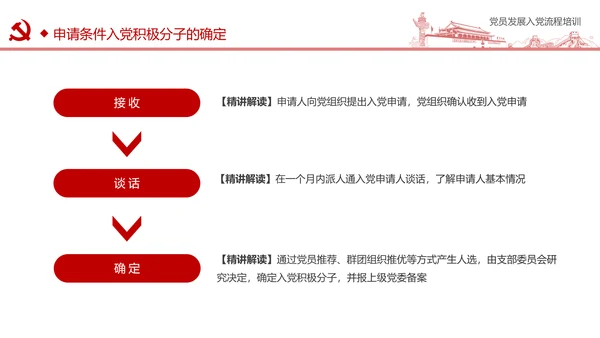 入党流程党支部党员发展培训ppt模板