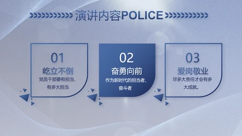 蓝色大气公安警察工作总结计划PPT