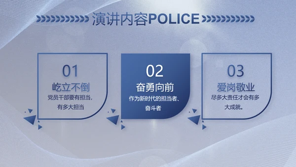 蓝色大气公安警察工作总结计划PPT