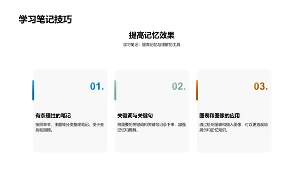 初一学习成果报告PPT模板