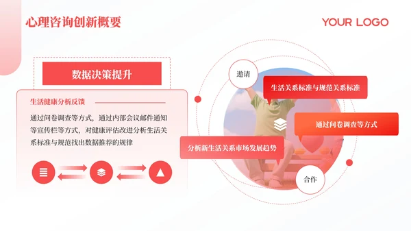 红色简约风PPT模板_心理咨询与健康生活PPT模板