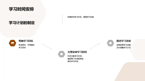 新学期新气象